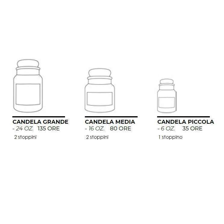 CHEERFUL CANDLE – CRUMB COFFEE CAKE SCENTED CANDLE 3 SIZES MADE IN USA